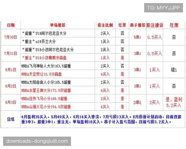 “西雅图风暴队宣布与市政府敲定新训练馆建设协议，预计2027年投入使用”